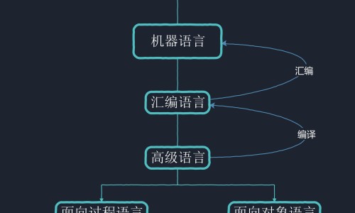 十全大补汤产妇能吃吗-哺乳期十全大补丸吗网—知名的十全大补丸可以提高生孕网站,分享哺乳期可以吃十全大补丸会影响宝宝发音不标准吗知识